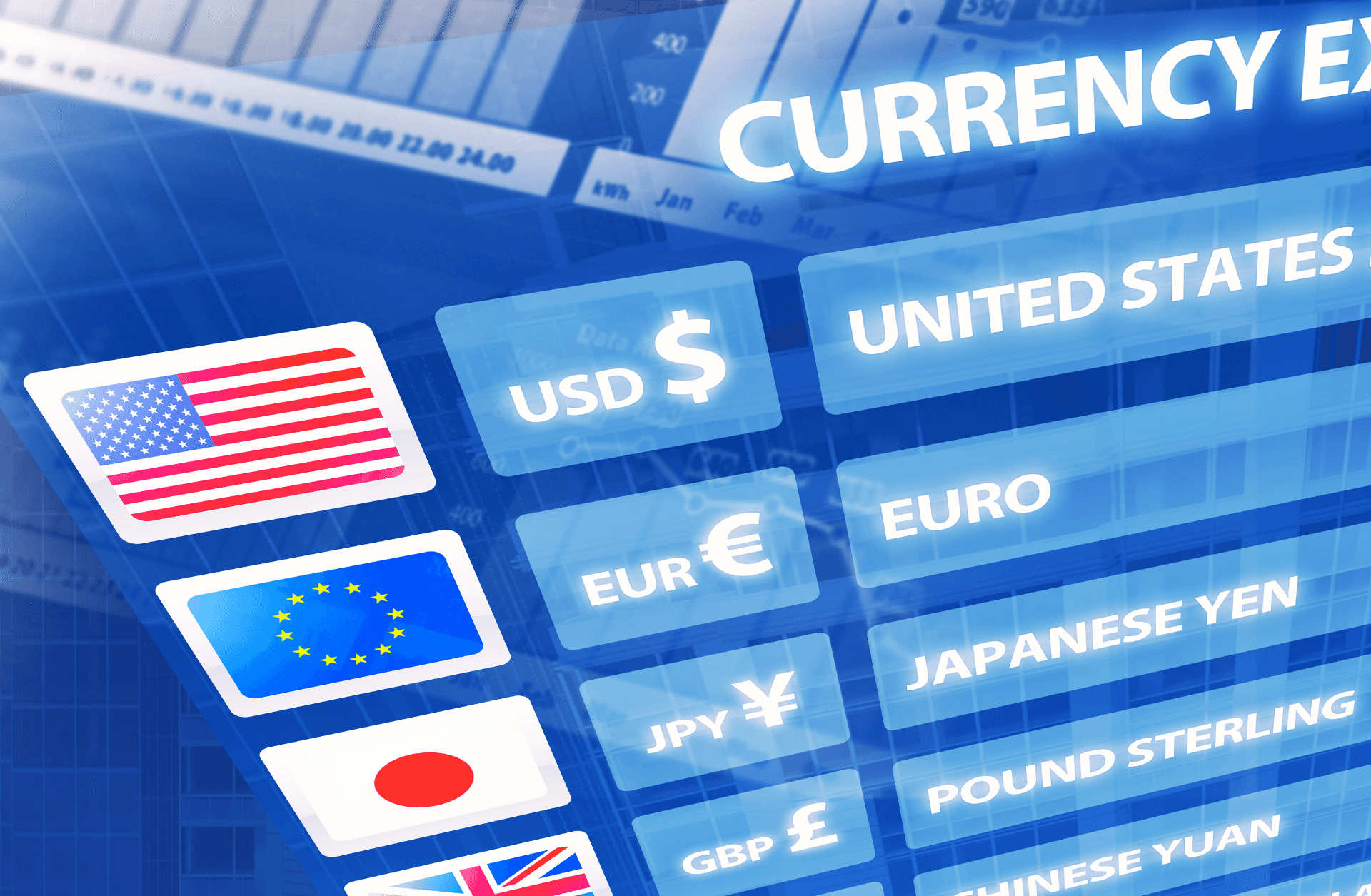 Getting the Best Foreign Exchange Rate